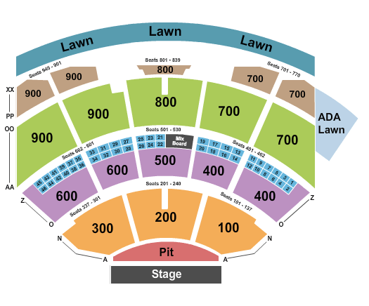 Riverbend Music Center Rod Stewart Seating Chart